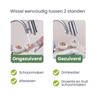 Ecocleany roestvrijstalen kraanfilter